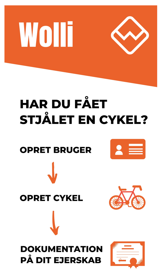 Hundredvis i Danmarks nye cykel... | Feltet.dk