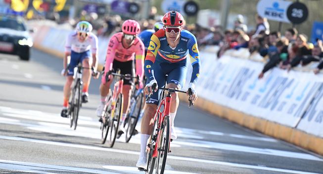 Optakt: 4. etape af Giro d’Italia